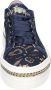 Stokton Textiel Sneakers voor Vrouwen Multicolor Dames - Thumbnail 4