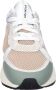Stokton Textiel Sneakers voor Vrouwen Multicolor Dames - Thumbnail 4