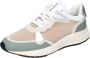 Stokton Textiel Sneakers voor Vrouwen Multicolor Dames - Thumbnail 5