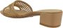 Stuart Weitzman Stijlvolle Sabot Schoenen voor Vrouwen Beige Dames - Thumbnail 4