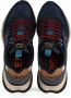 Sun68 Leren en stoffen sneakers voor kamperen Multicolor Heren - Thumbnail 5