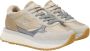 Sun68 Witte Leren Sneakers Eco-Vriendelijke Stijl Multicolor Dames - Thumbnail 6