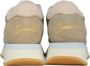 Sun68 Witte Leren Sneakers Eco-Vriendelijke Stijl Multicolor Dames - Thumbnail 3