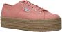 Superga ROPE Sneaker Vrouwen Roze - Thumbnail 4