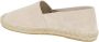Tagliatore Espadrilles Blue Heren - Thumbnail 3