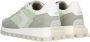 Tamaris Groene Zomer Sneaker voor Dames Multicolor Dames - Thumbnail 46