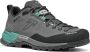 Tecnica Sulfur GTX WS Dames Wandelschoenen - Thumbnail 2