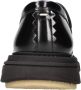 THE Antipode Platte schoenen Zwart Black Heren - Thumbnail 2