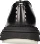 THE Antipode Platte schoenen Zwart Black Heren - Thumbnail 2