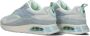 THE HOFF BRAND Lage Sneakers Dames Mitikah Maat: 36 Materiaal: Suède Kleur: Blauw - Thumbnail 6