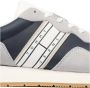 Tommy Hilfiger Blauw Grijs Leren Sneakers Dikke Zool - Thumbnail 3