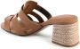 Tommy Hilfiger Elegante Gevlochten Sandalen met Hak - Thumbnail 2