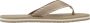 Tommy Hilfiger Stijlvolle Webbing Sandal Flip Flops Beige Dames - Thumbnail 6