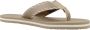 Tommy Hilfiger Stijlvolle Webbing Sandal Flip Flops Beige Dames - Thumbnail 6