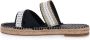 TOMMY HILFIGER Slippers Dames Golden Webbing 1 Maat: 36 Materiaal: Textiel Kleur: Blauw - Thumbnail 12