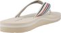 Tommy Hilfiger Teenslippers TH STRIPES BEACH SANDAL - Thumbnail 4