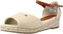 Tommy Hilfiger sandalen Beige Dames - Thumbnail 4