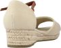 Tommy Hilfiger sandalen Beige Dames - Thumbnail 5
