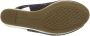 Tommy Hilfiger Sleehaksandaaltjes ICONIC ELENA SLING BACK WEDGE zomerschoen sandaal keilhak met verstelbare gesp - Thumbnail 40