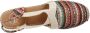 Toni Pons Wedges Beige Dames - Thumbnail 8