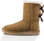 Ugg Stijlvolle Winterlaarzen voor Vrouwen Brown Dames - Thumbnail 4