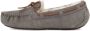 Ugg Dakota Slippers Grijs Dames - Thumbnail 3