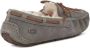 Ugg Dakota Slippers Grijs Dames - Thumbnail 4
