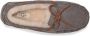 Ugg Dakota Slippers Grijs Dames - Thumbnail 5