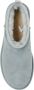 UGG Pantoffels Dames W Classic Ultra Mini Maat: 36 Materiaal: Suède Kleur: Blauw - Thumbnail 3