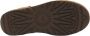 UGG Classic Mini II Boot - Thumbnail 2