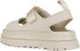 UGG Plateausandalen Goldenglow zomerschoen strandschoen plateausandaal met klittenbandsluitingen - Thumbnail 15