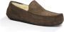 UGG Pantoffels Heren Ascot Maat: 42 Materiaal: Suède Kleur: Zwart - Thumbnail 15