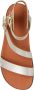 UGG Strappy Sandals W Solivan Strap Sandalen Dames Goud - Thumbnail 9