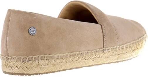 Ugg Suede Espadrilles Renada Tideline Beige Dames