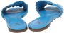 Valentino Vintage Pre-owned Canvas sandals Blue Dames - Thumbnail 4