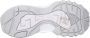 Versace Witte Stoffen Chunky Sneakers - Thumbnail 2