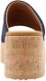 VIA VAI Slippers Dames Sissel Ryde Maat: 37 Materiaal: Denim Kleur: Zwart - Thumbnail 12