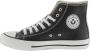 Victoria Sneakers Baskets montantes en similicuir femme Tribu - Thumbnail 4