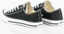 Victoria Lage Sneakers SPORT CANVAS 106550 - Thumbnail 6