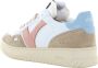 Victoria Seul Sneaker Leder Effect & Sneaker Streetwear Vrouwen - Thumbnail 7