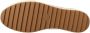 Victoria Dubbele sportschoenen van imitatieleer voor dames Tribu Sierra Beige Dames - Thumbnail 13