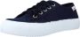 Victoria Steenbruine Canvas Sneakers voor Vrouwen Blue Dames - Thumbnail 2