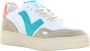 Victoria Sneakers in Wit Roze Multicolor Dames - Thumbnail 3