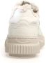 Voile blanche Witte Leren Sneakers City Chic Stijl White Dames - Thumbnail 4