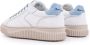 Voile blanche Witte Sneakers met Blauwe Details White Dames - Thumbnail 2