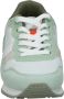 XTI Sneakers Groen Dames - Thumbnail 5