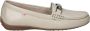 Fluchos Mocassins Loafers CALLAGHAN NELSON DANCE - Thumbnail 2