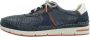 Fluchos low top sneakers Blauw Heren - Thumbnail 2