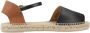 Geox Elegante Sandalen voor Vrouwen Black Dames - Thumbnail 2