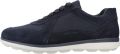 GEOX SPHERICA E HEREN Sneakers MARINEBLAUW - Marineblauw